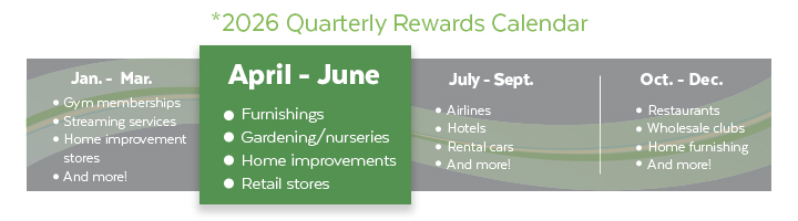 2026 Quarterly Rewards April - June