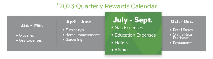 Calendar_Rewards_july-sept_2023