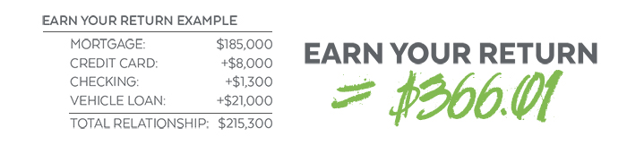 eyr-example-2017sm Earn Your Return Example